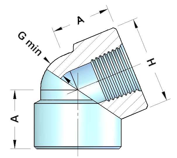 Galeri