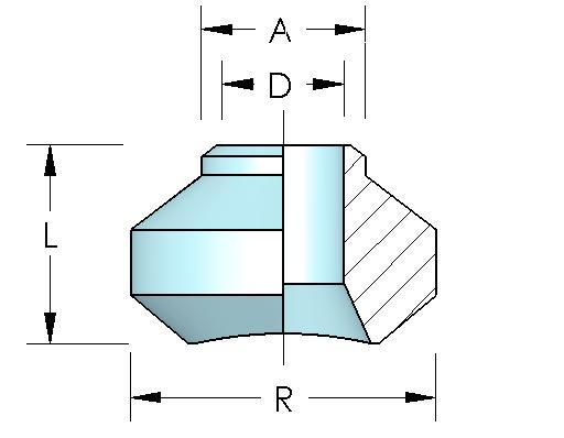 Galeri