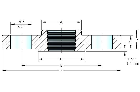 Galeri