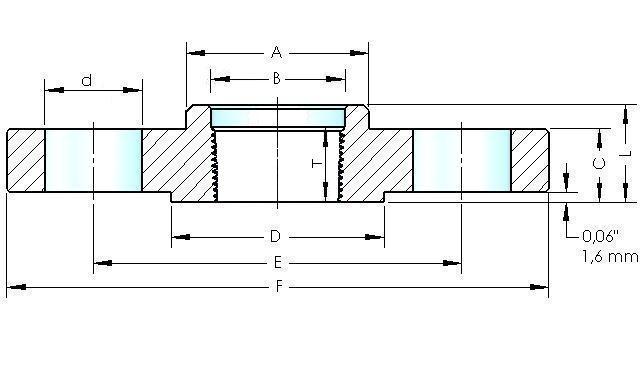 Galeri