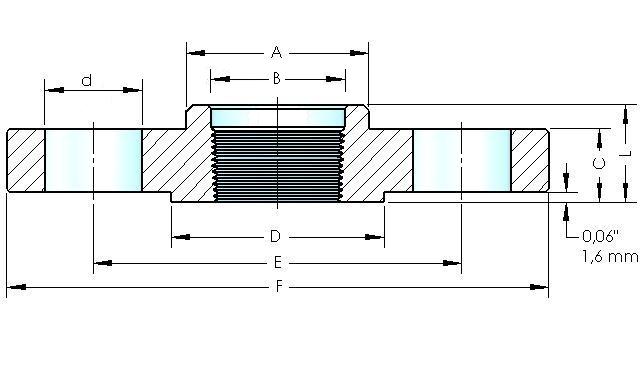 Galeri