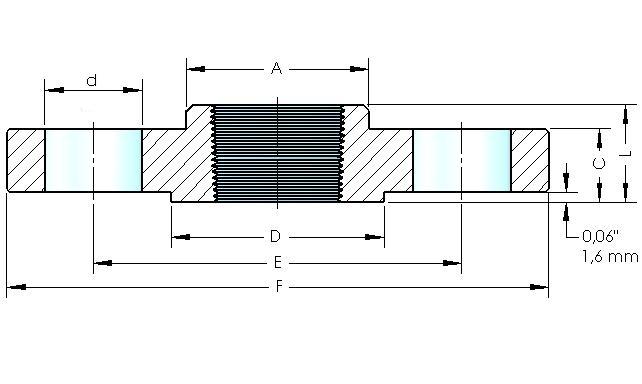 Galeri