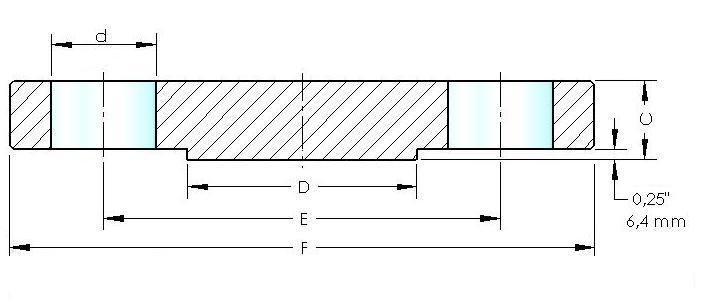 Galeri