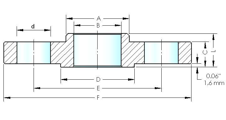 Galeri